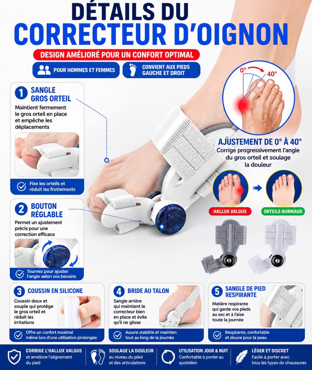 Correcteur ajustables