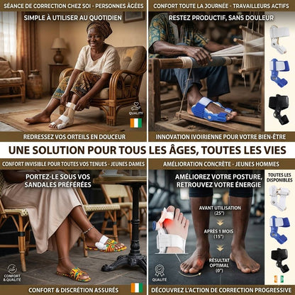 Correcteur ajustables