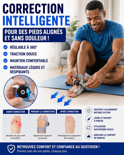Correcteur ajustables