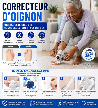 Correcteur ajustables